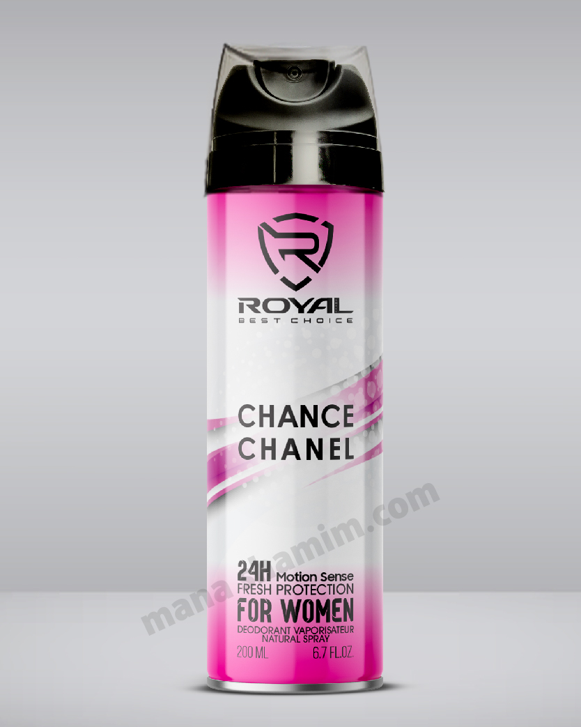 اسپری بدن اسپرت کاپیتان بلک رویال